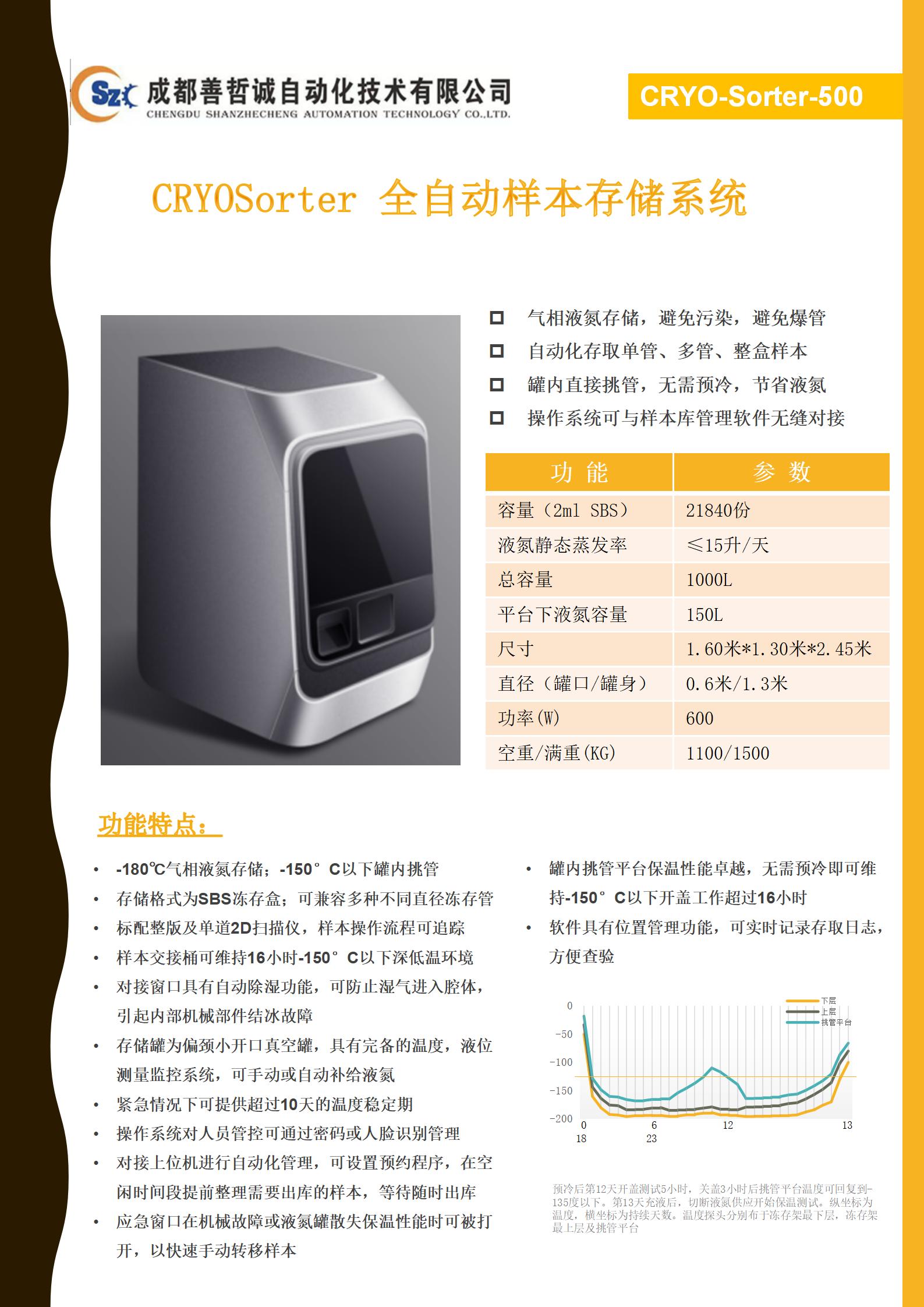 善哲誠全自動液氮罐CRYO-Sorter-500_01.jpg