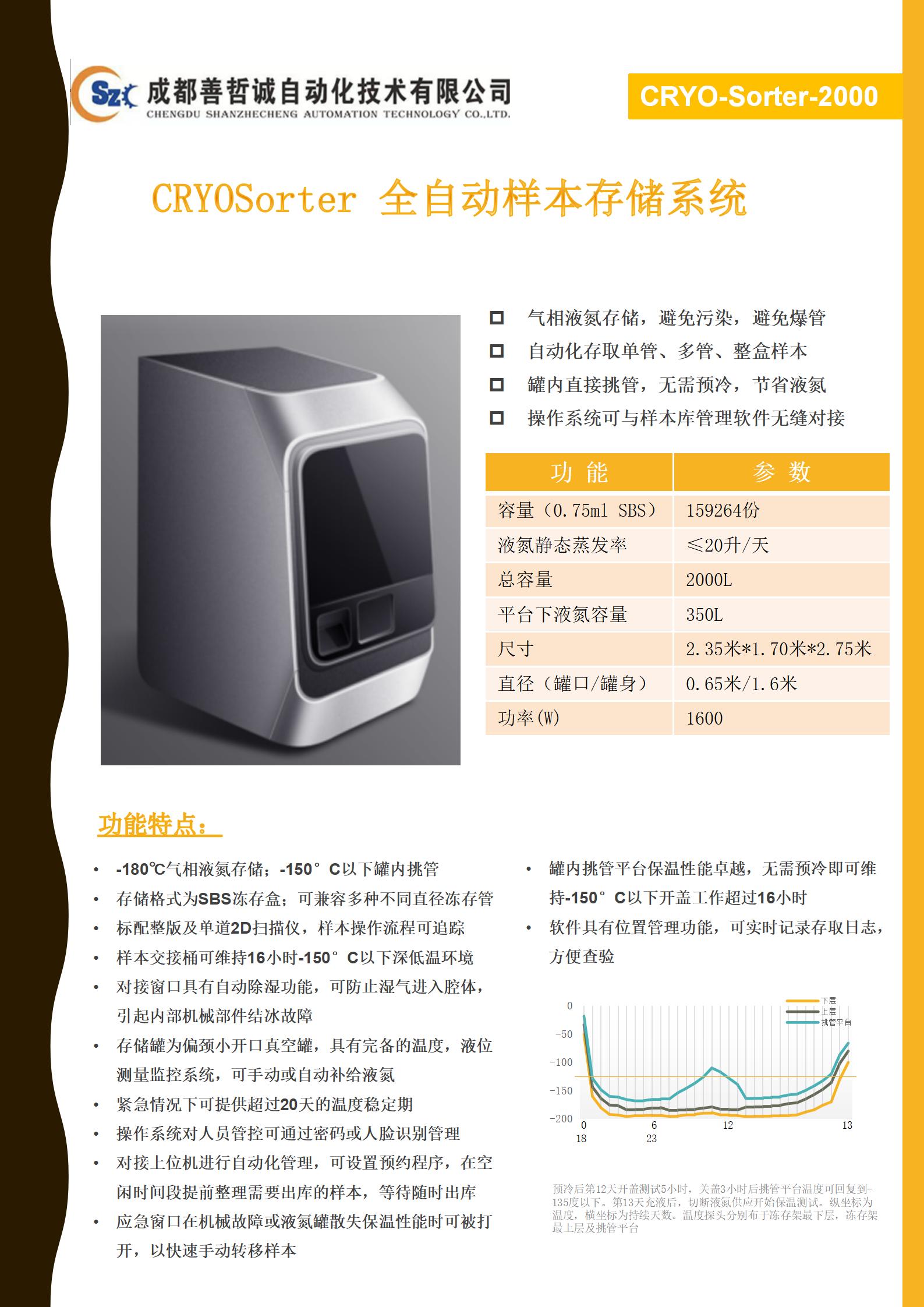 善哲誠全自動液氮罐CRYO-Sorter-2000_01.jpg